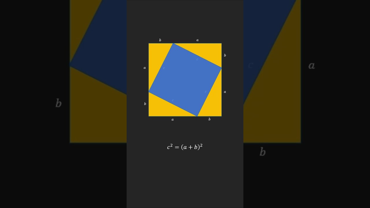 Proof of the Pythagorean Theorem Using Areas of Squares and Triangles