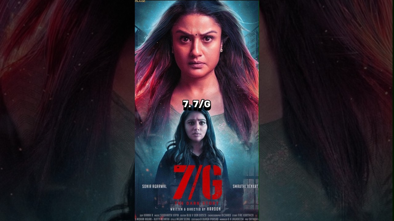 Top 12 Horror Movies In Telugu 🤯💀#shorts #horror #telugu