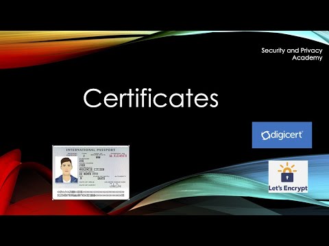 Certificates for Asymmetric Encryption explained