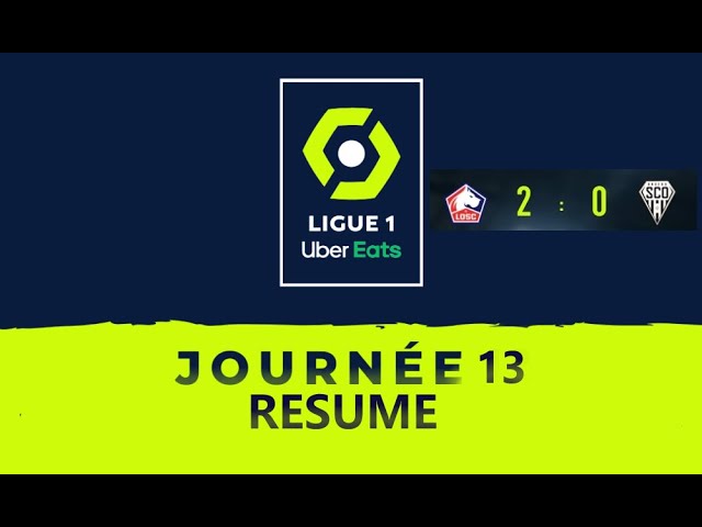 Lille vs Angers: Match Highlights ⚽