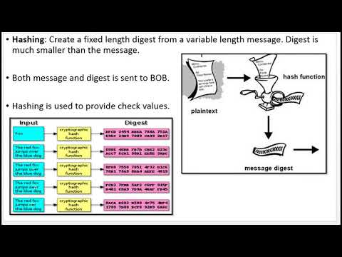 Data security using cryptography and steganography