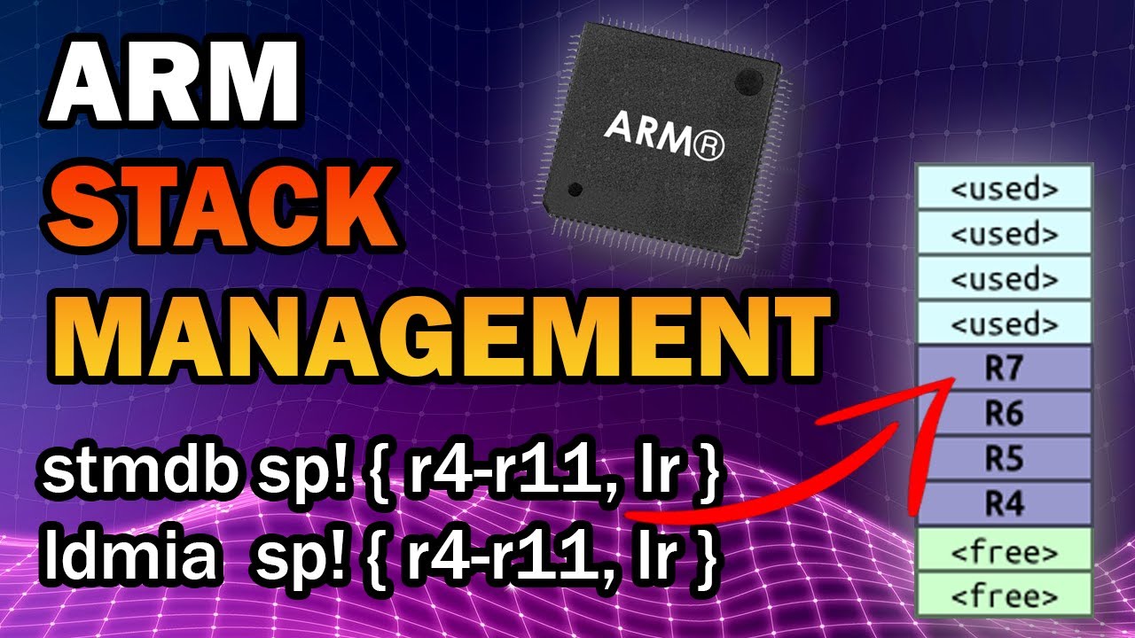 ARM Memory Management & Stack Control (R13/SP) 🧠