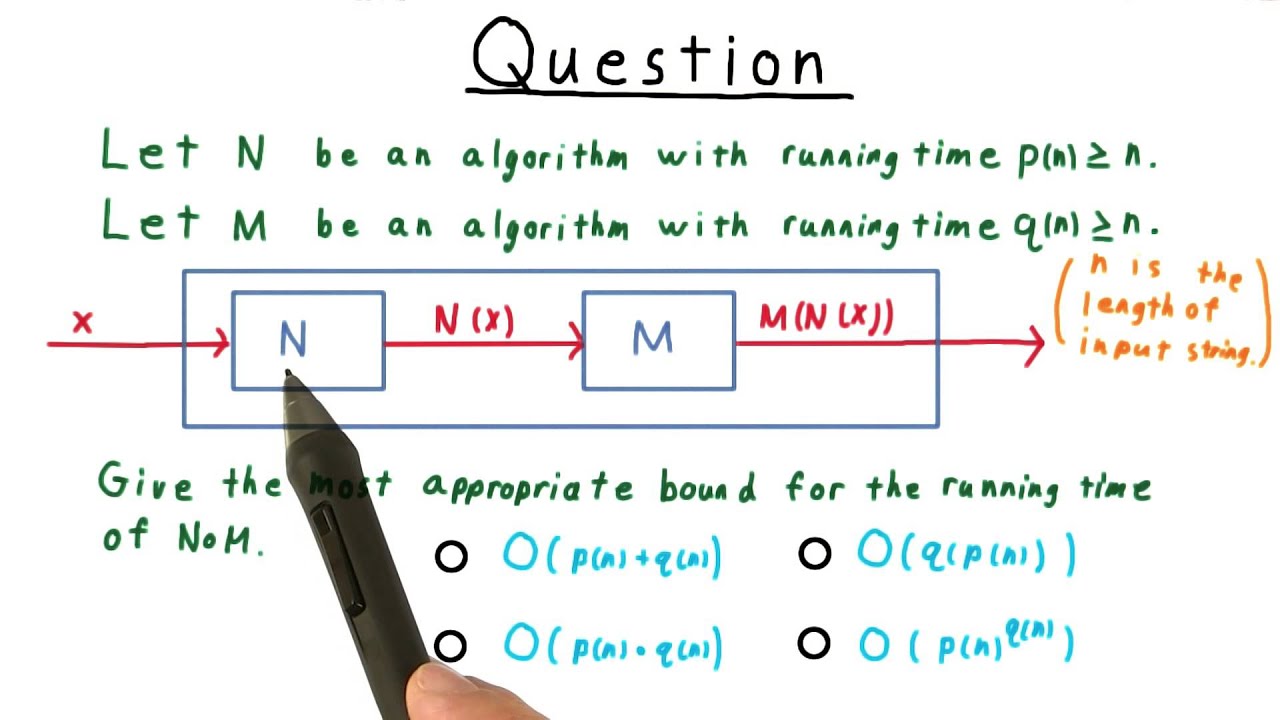 Test Your Knowledge: Composition Running Time Quiz 🧠