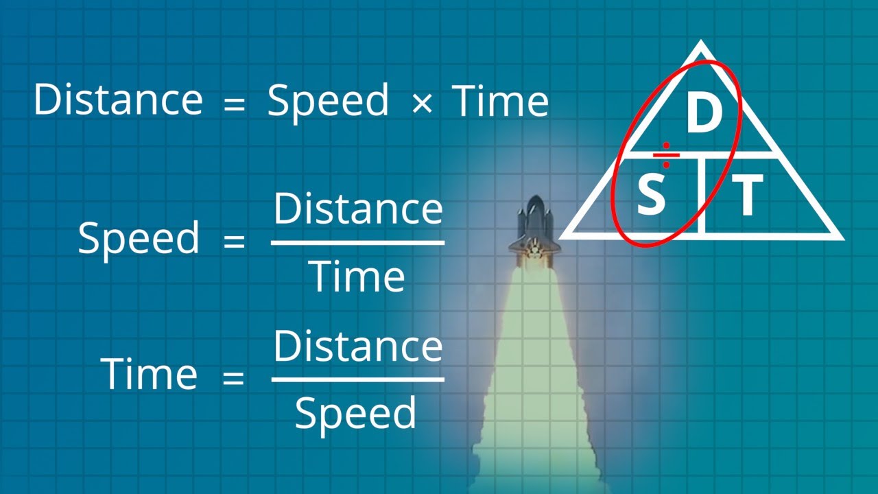The Speed, Distance, and Time Trick [No Ads]