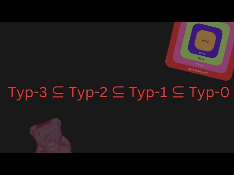 Chomsky-Hierarchie EINFACH ERKLÄRT! | 2024