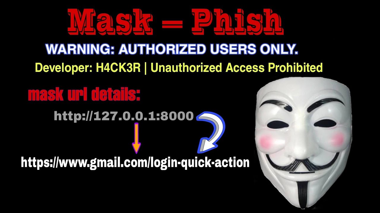 Hackers' Tricks to Hide Phishing Links 🔍