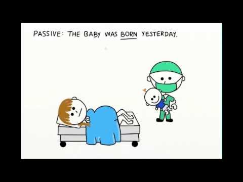 Active and Passive Voice