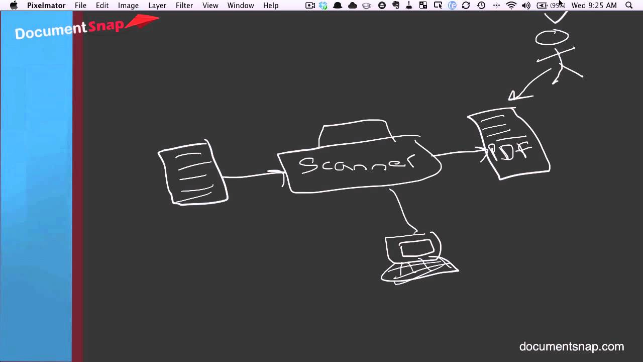 How OCR & Searchable PDFs Work 📄