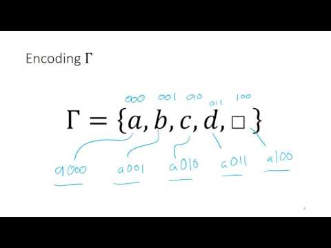 [10a-1] Encoding Turing Machines (COMP2270 2017)