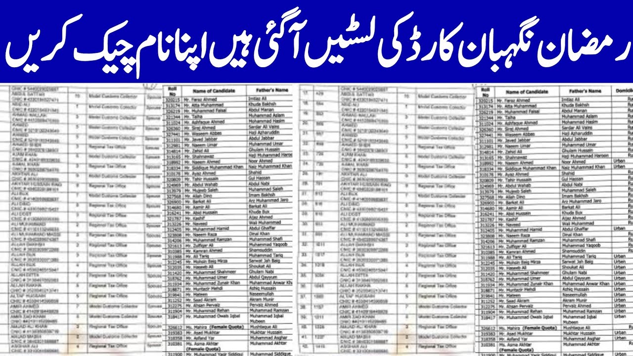 Ramzan 2026 Relief Package & Nigehban Card Online