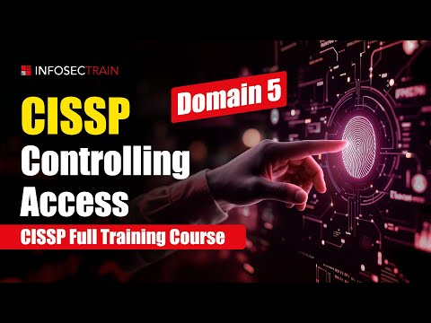 CISSP Domain 5 Walkthrough: Identity & Access Controls Demystified