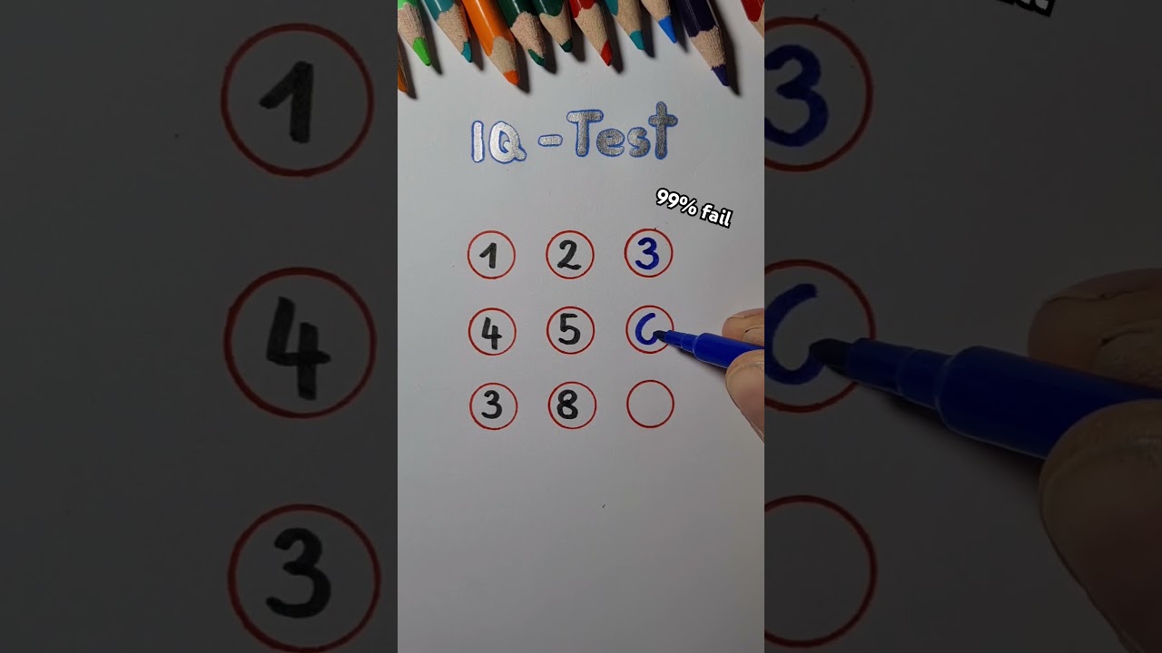 IQ Test: Measure Your Intelligence π§