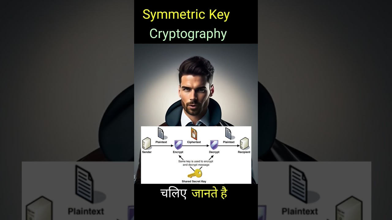 सिमेट्रिक की क्रिप्टोग्राफी क्या है? आसान समझें 🔐