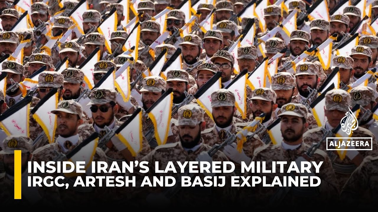 Iran's Parallel Forces & Intelligence Protect Regime 🇮🇷