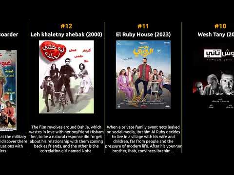 Karim Abdel Aziz - Best movies