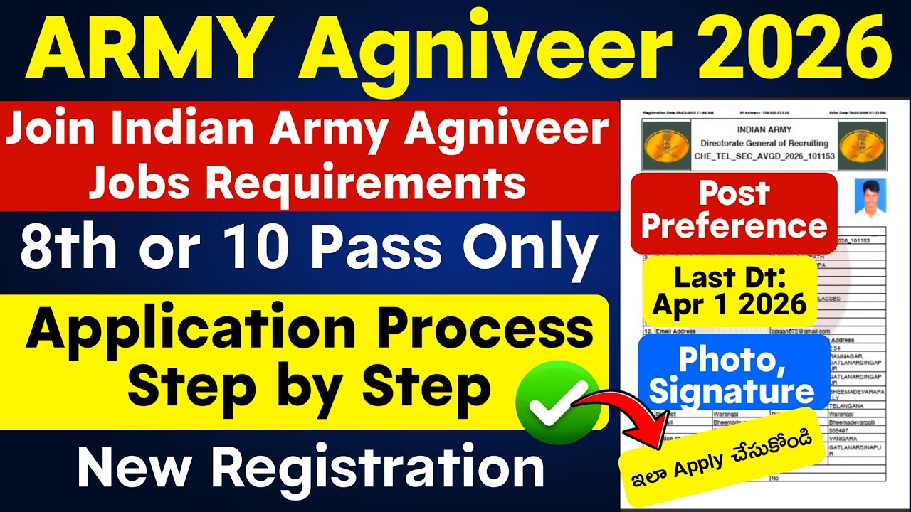 Indian Army Agniveer Jobs 2026: Step-by-Step Guide 🇮🇳