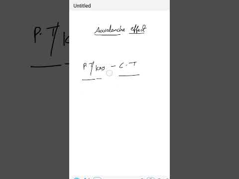 Avalanche effect in Cryptography #cryptography