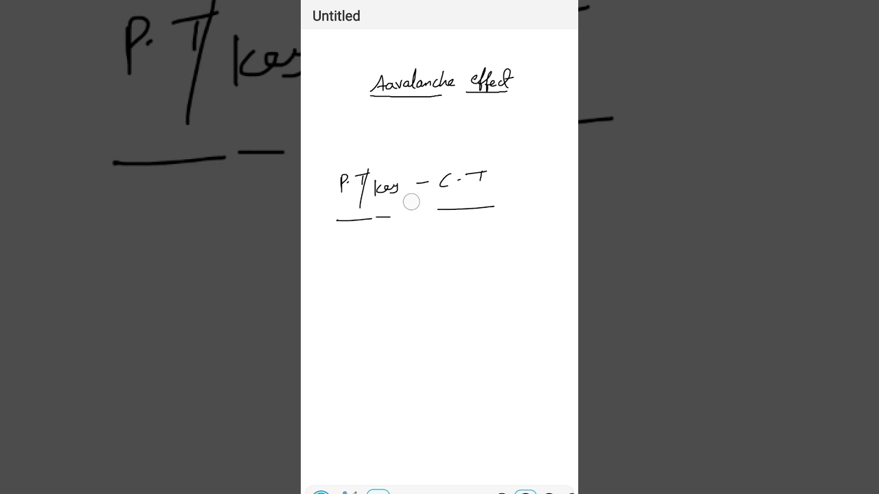 Understanding the Avalanche Effect in Cryptography 🔐