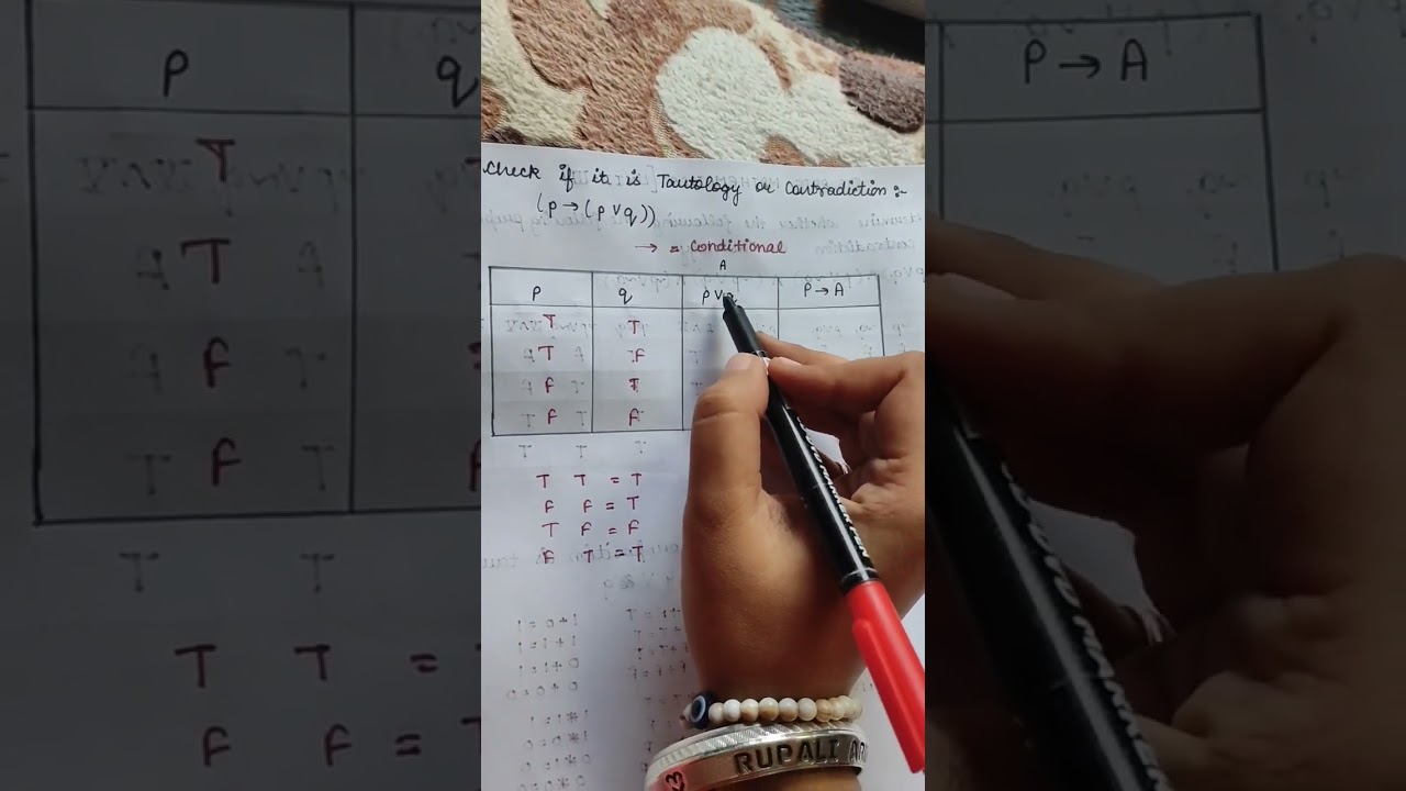 Easy Guide to Determine Tautology or Contradiction in Logic ✔️