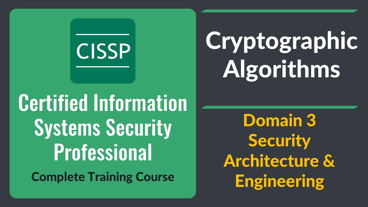Master CISSP Cryptographic Algorithms | Urdu & Hindi | Domain 3 Security Architecture 🔐