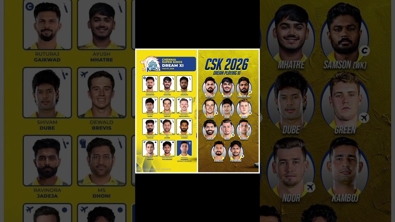 CSK's Strength & Likely Playing XI for IPL 2026 🏏