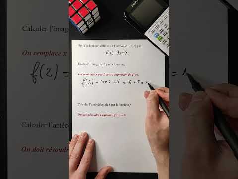 Calculer une image et un antécédent par une fonction #maths