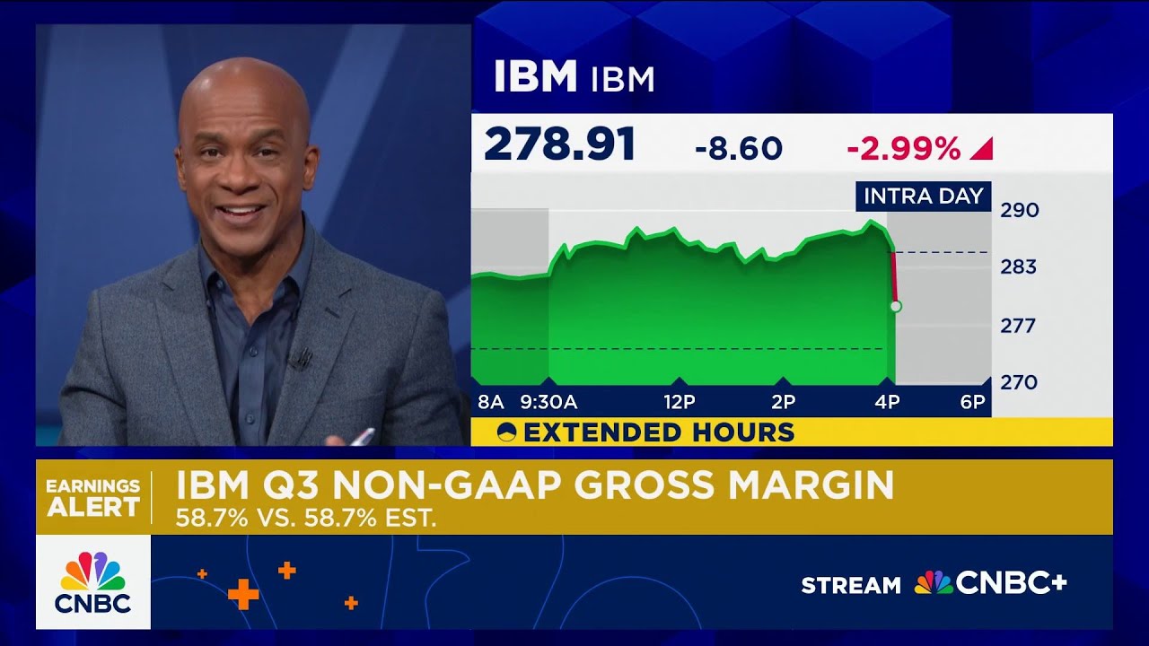 IBM Q3 Earnings Surpass Expectations 📈