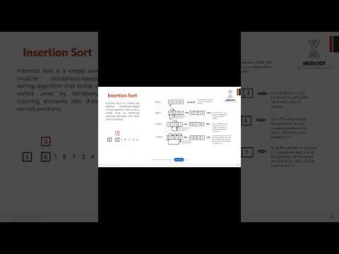 Insertion Sort Explained #dsa #algorithm