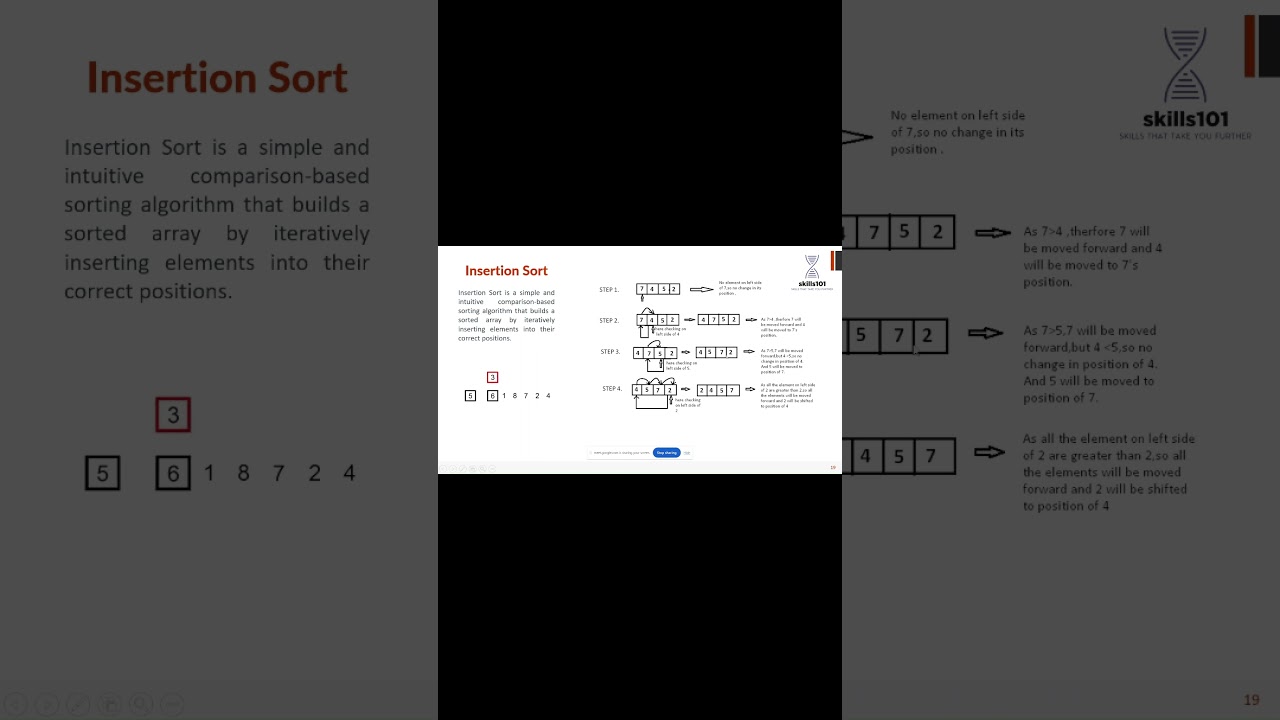 Insertion Sort Explained: Step-by-Step Guide to Sorting Algorithms | Hindi @Skills101india
