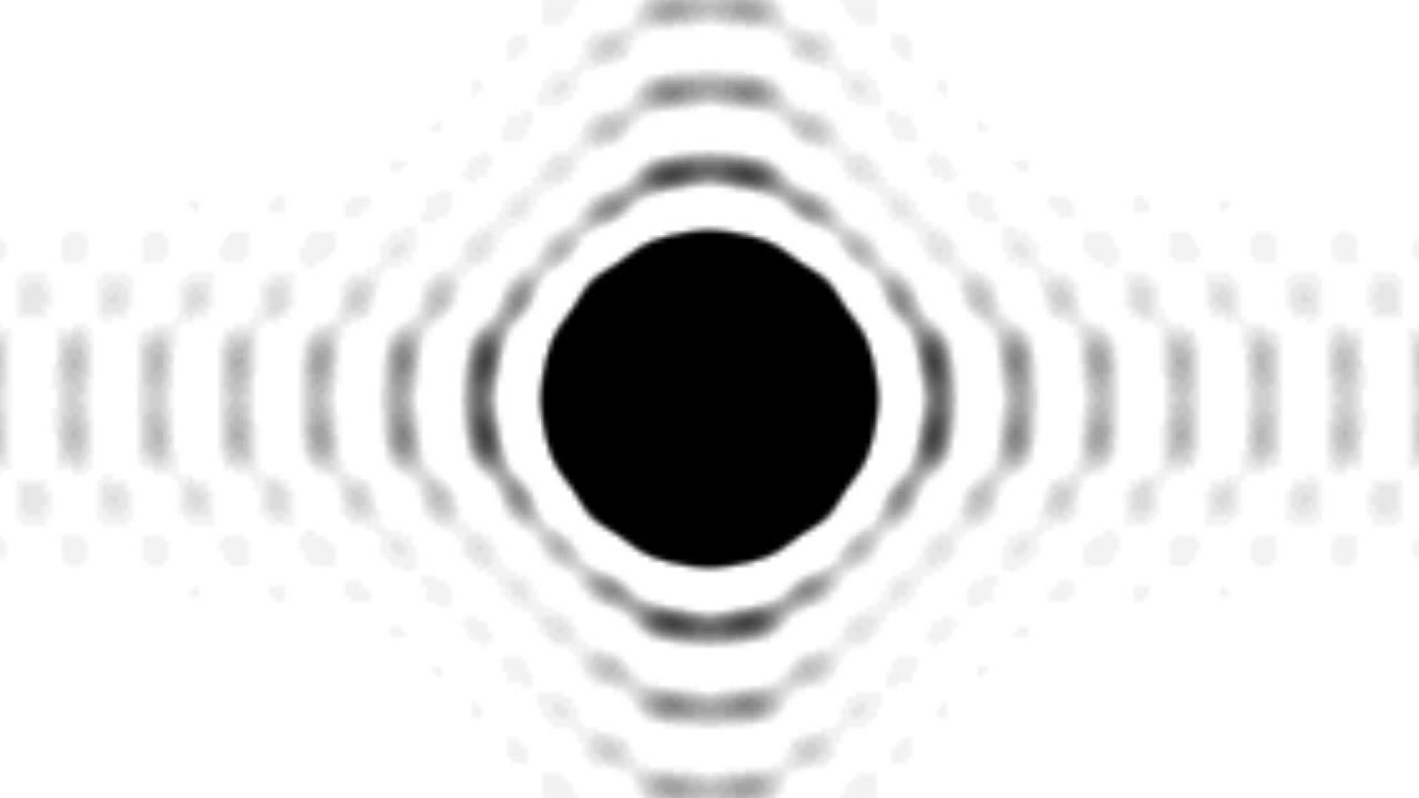 Mastering Data Compression: In-Depth Look at the Discrete Cosine Transform (DCT) π