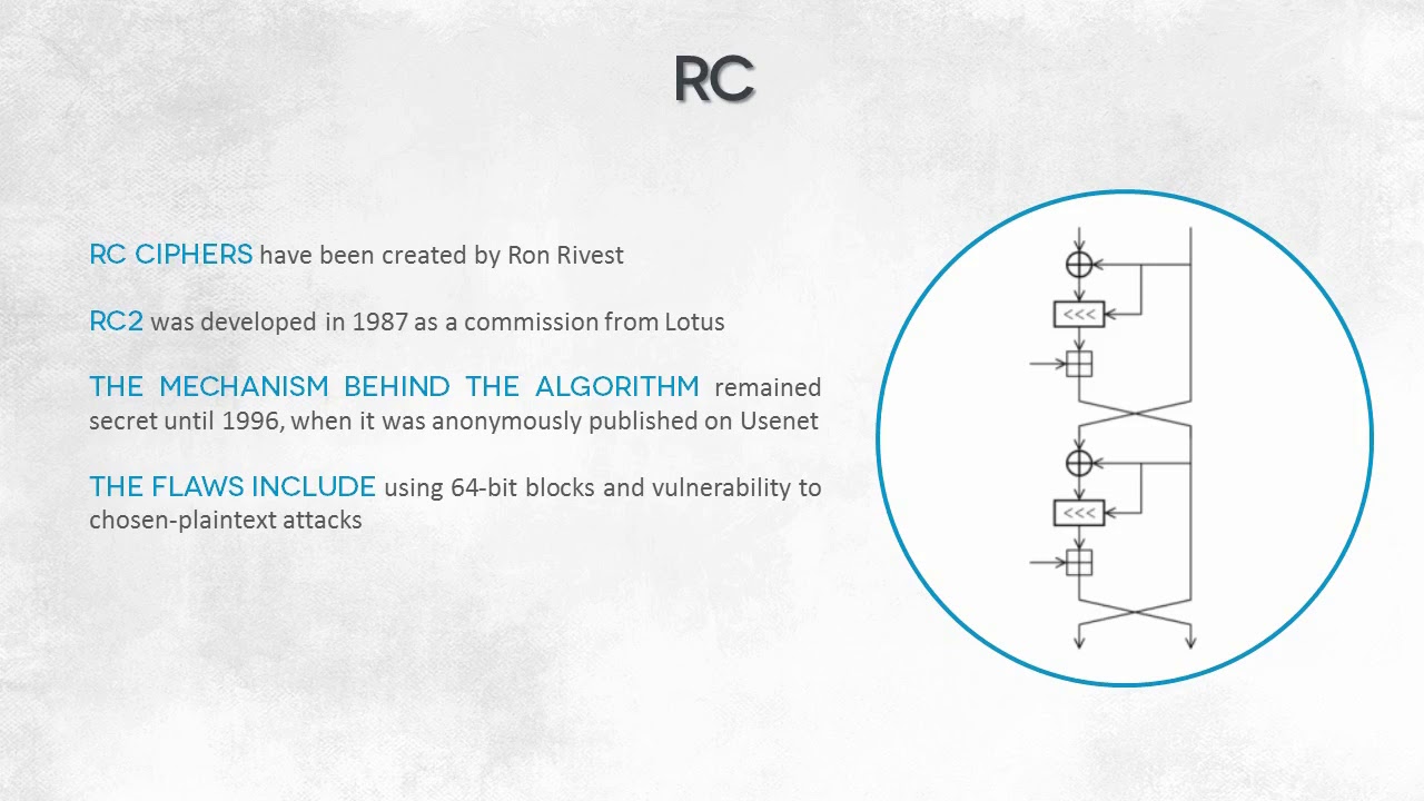 7 DES X: Ethical Hacking Advances 🔐