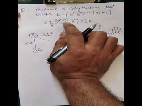 Turing Machine a^n b^n c^n