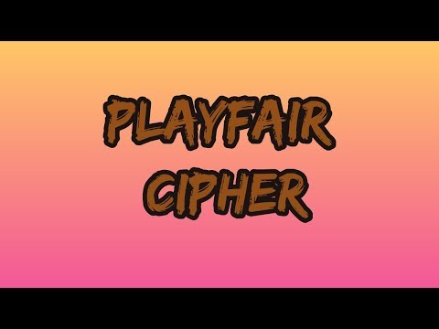 Playfair cipher algorithm with Example | Cyber Security