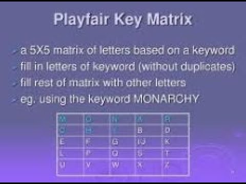 Playfair matrix with key, solved question cryptography, encryption, Playfair cipher
