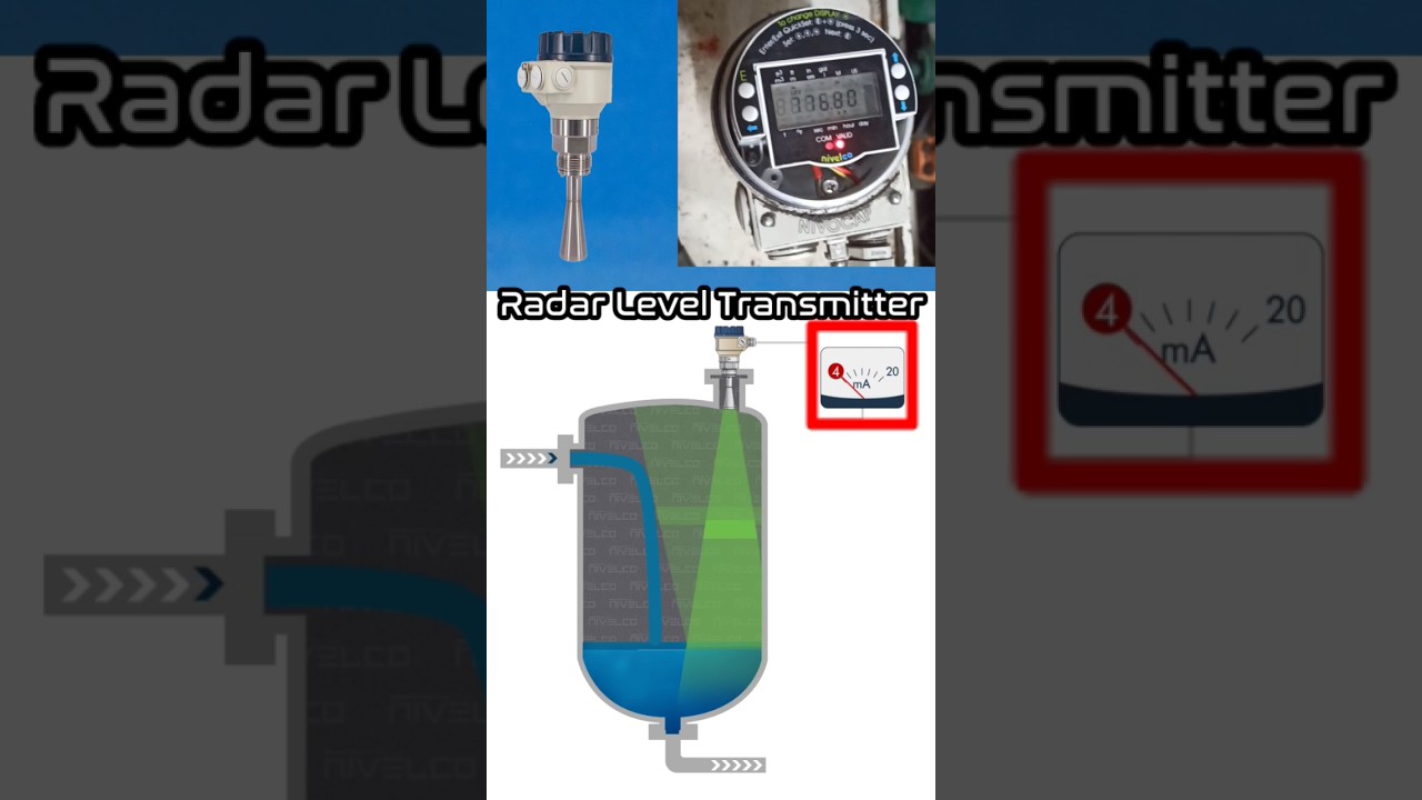 How Radar Level Transmitter Works 📡
