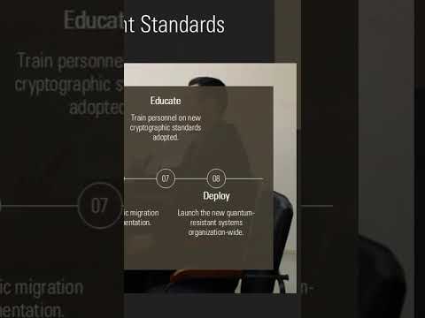 Quantum Threats: RSA Encryption at Risk! #shorts #cybersecurity