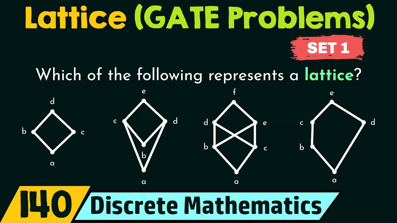 Lattice Theory Problems for GATE Preparation - Set 1