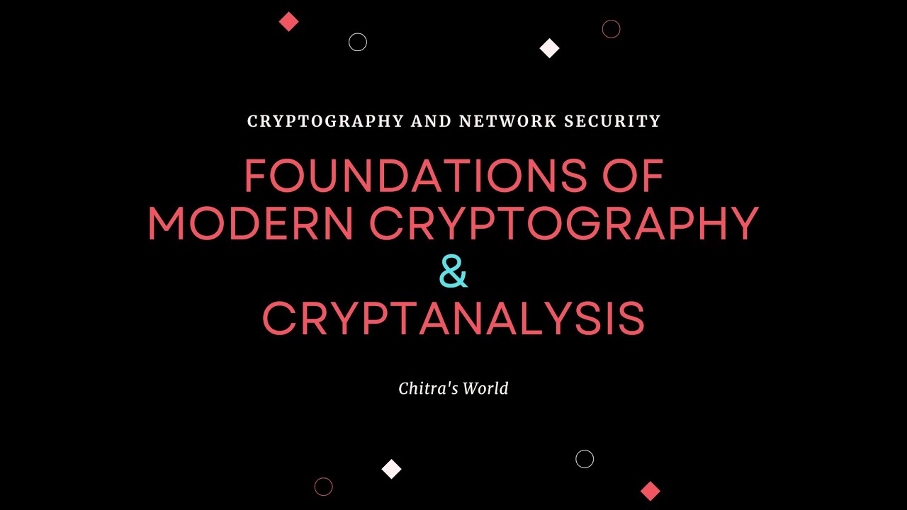 Foundations of Modern Cryptography: Key Concepts & Security Types 🔐