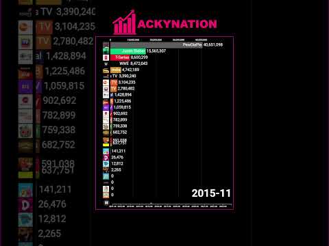 Acky