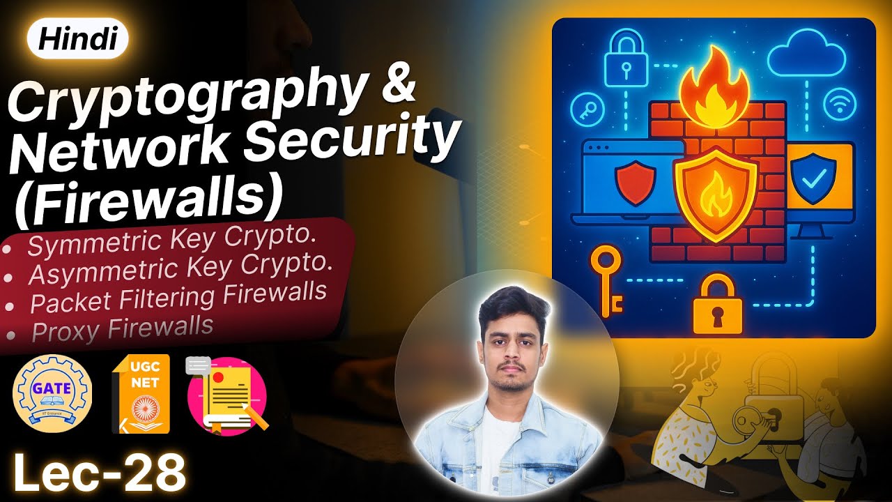 Network Security in Hindi: Cryptography, Firewalls & Encryption Explained 🔐