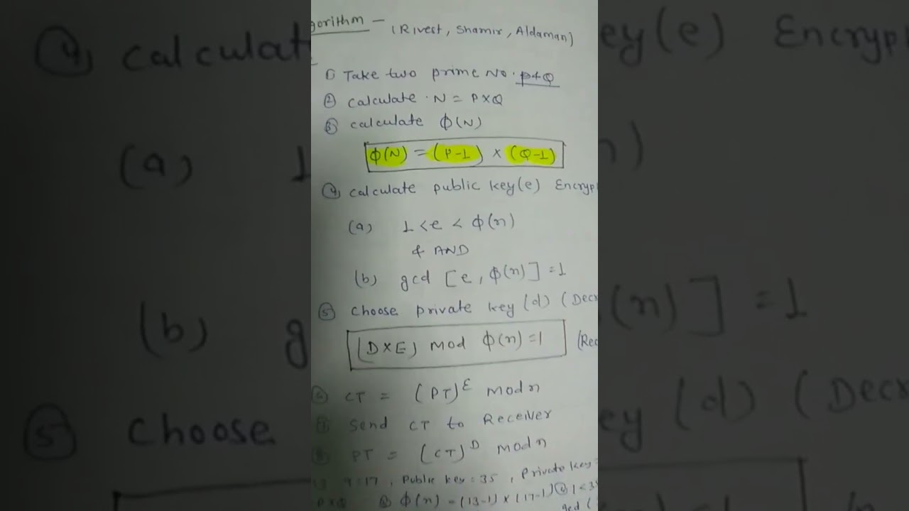 Understanding RSA: The Asymmetric Key Algorithm π