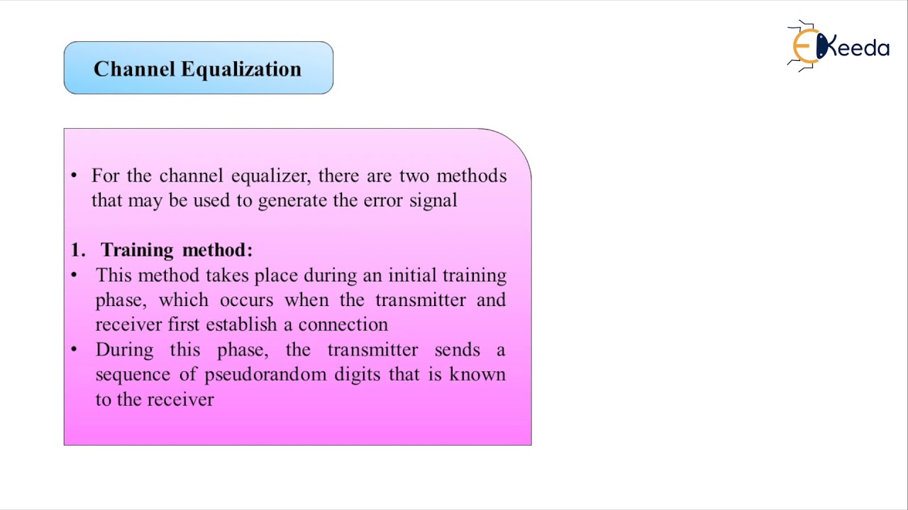 Channel Equalization & Adaptive Filters in DSP 📡