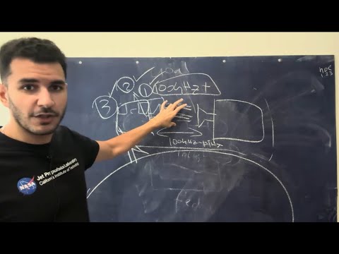 NASA Engineer on Why Systems Engineering is Best