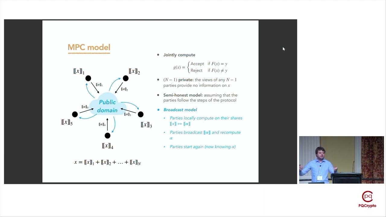 PQCrypto 2023: Breakthroughs in Post-Quantum Signatures via Multiparty Computation 🔐