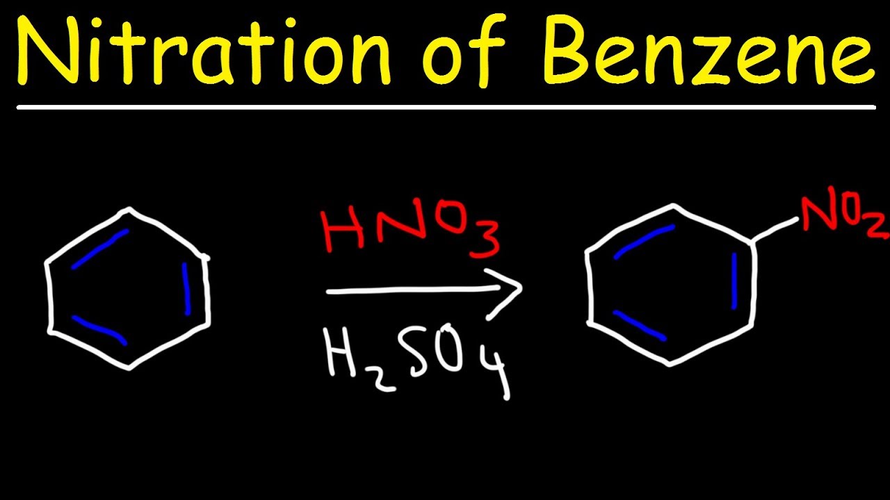Benzene Nitration Mechanism Explained π§ͺ