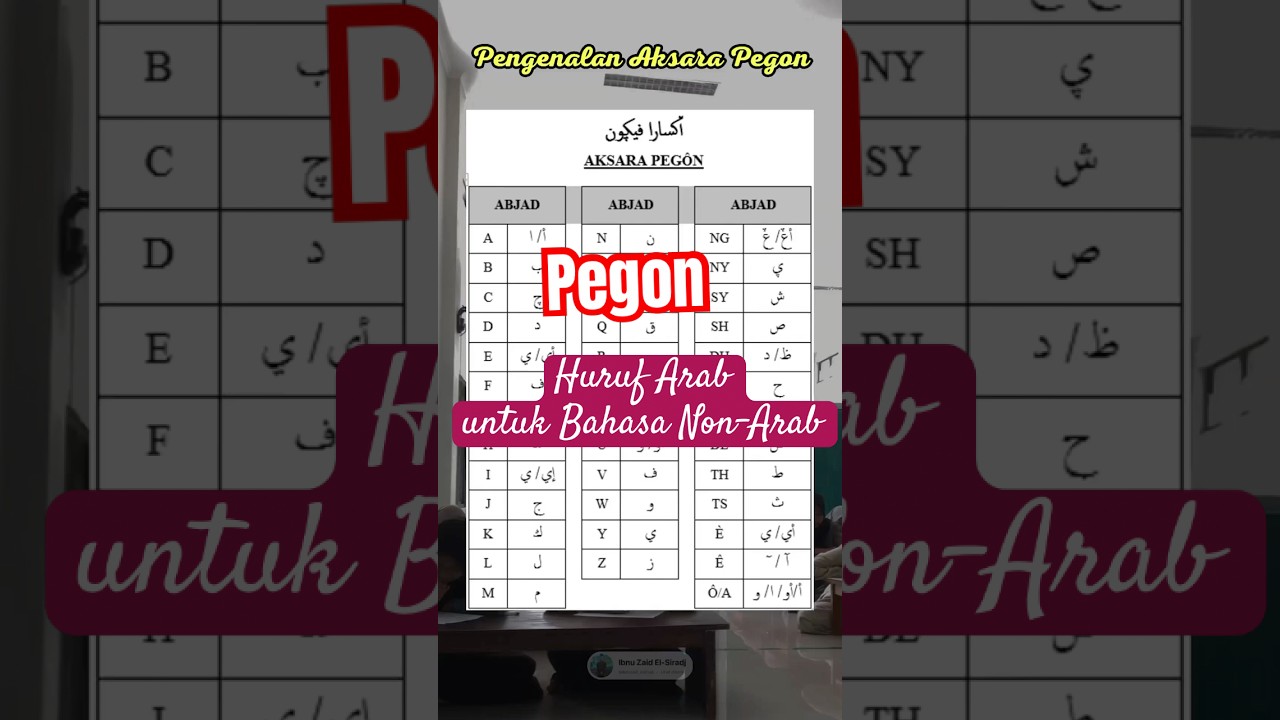 Aksara Arab Pegon❗️Materi Wajib untuk Memahami Kitab Makna