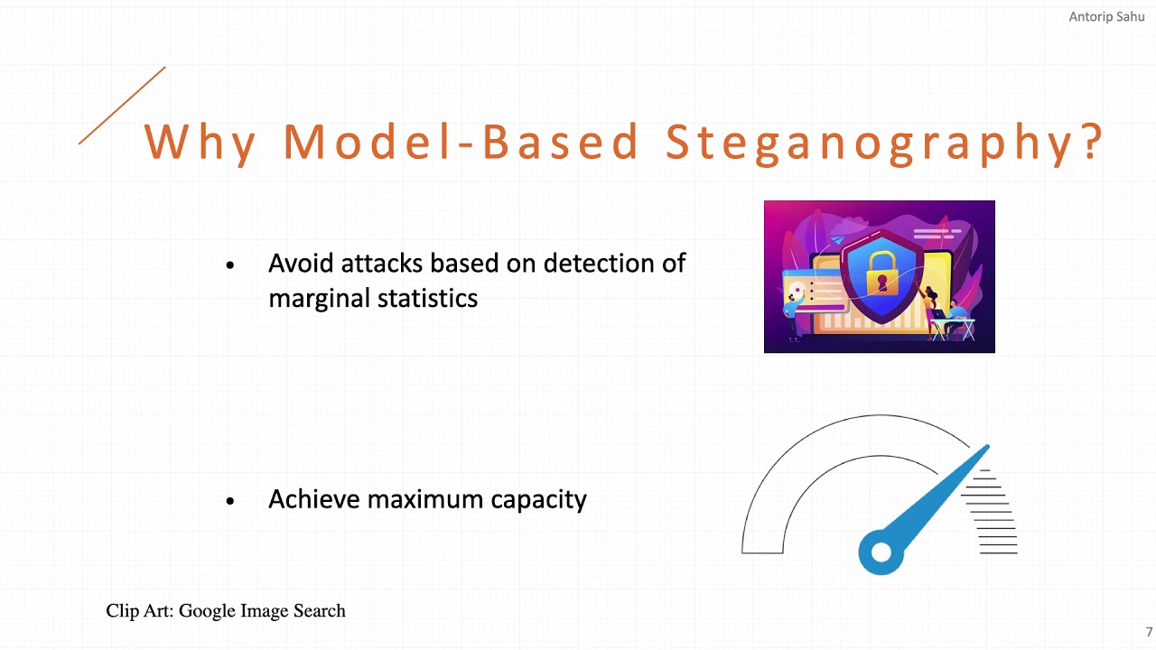 Unlocking Hidden Data: Model-Based Steganography & Steganalysis 📊 (Full HD 1080p Presentation)