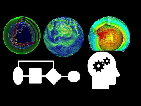 Computational Science & Engineering | Brief Introduction