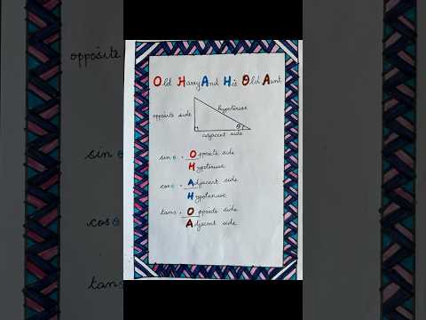 Trigonometry made easy| Simple Trick to Master Basic Trigonometry| Mathematics Grade 10 | Math chart