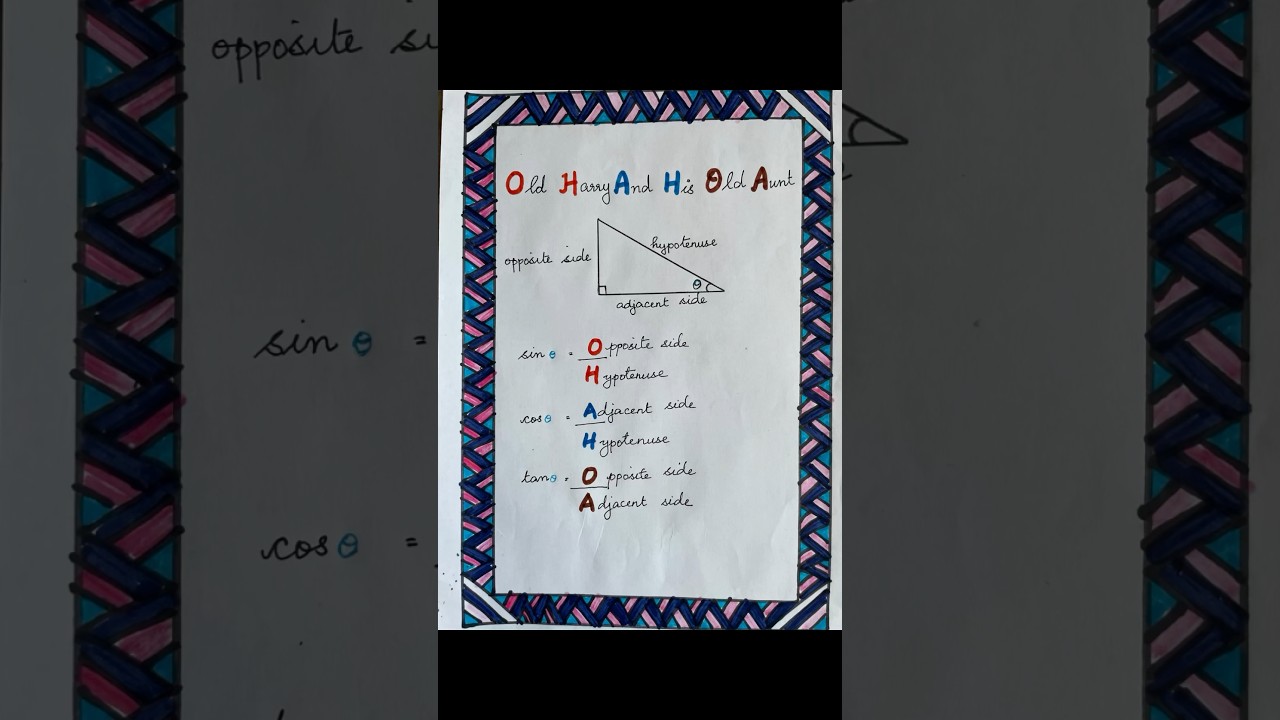 Mastering Basic Trigonometry: A Simple Memory Technique